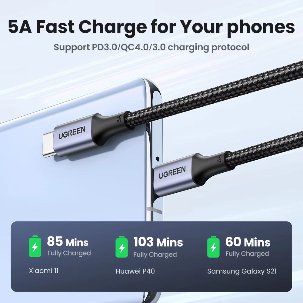 100W USB Type C to USB C Cable for Iphone 17 16 Macbook Ipad Samsung Poco PD Fast Charging Charger Cord 5A E-Marker Chip
